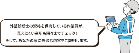 外壁診断士の資格を保有している作業員が、見えにくい高所も隅々までチェック!そして、あなたの家に最適な内容をご説明します。