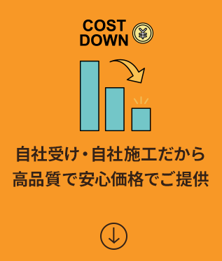 仲介業者を挟まない 自社受け・自社施工だから 高品質で安心価格でご提供